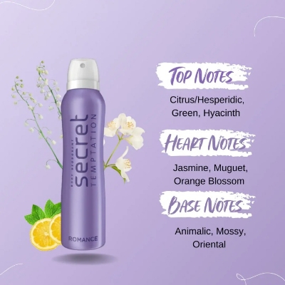 Picture of Secret Temptation Romance Deodorants for Women, 150ml