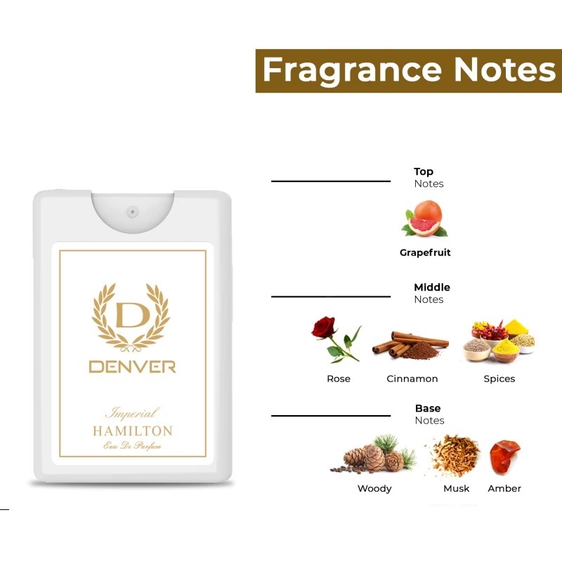 Picture of Denver Imperial Hamilton Pocket Perfume Body Spray 18 ml