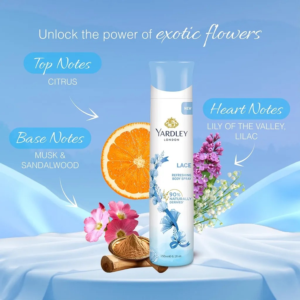 Picture of Yardley London Lace & Body Spray  For Women - 150 ml