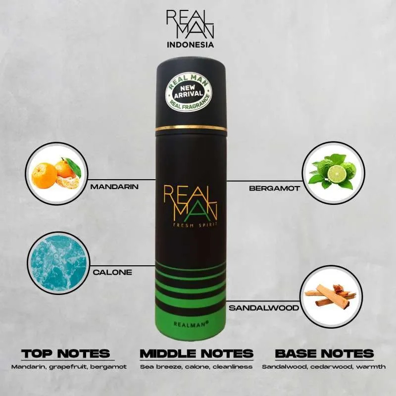 Picture of Realman Body Spray For Men Fresh Spirit 150ml