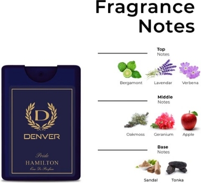 Picture of Denver Pocket Perfume For Men 18ml