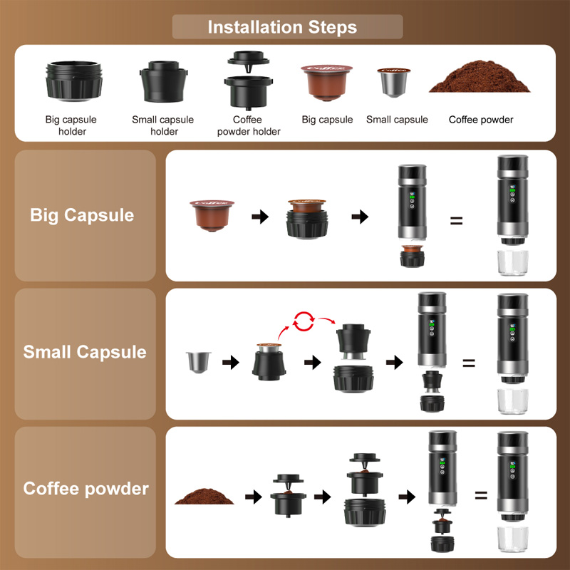 Picture of Portable Smart Coffee Maker (Grind/Big/Small capsule) Hot/Cold water, Removable battery