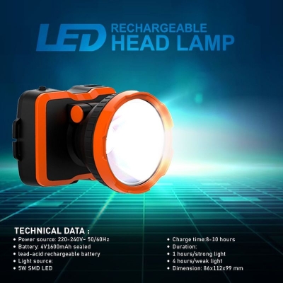 Picture of Rechargeable LED Headlamp Lightweight and Compact Gold