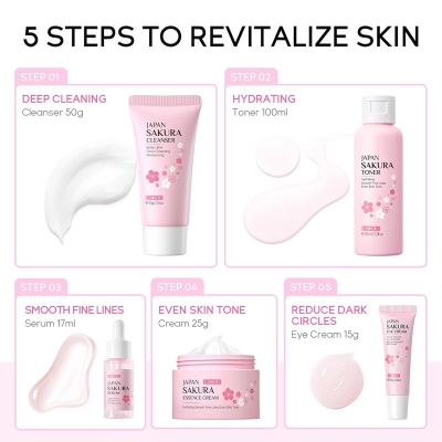 Picture of Laikou Japan Sakura Skin Care Set - 5pcs [serum Cream Toner Eye Cream Cleanser Combo]-Light Pink