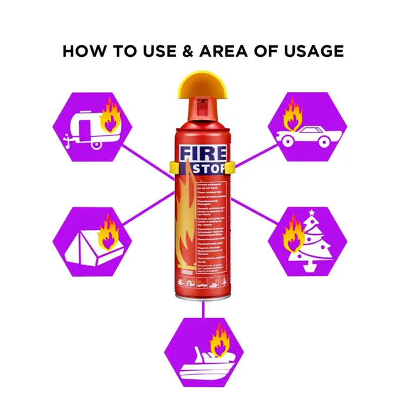 Picture of Fire Stop Spray Portable Foamy Fire Extinguisher 1000ml