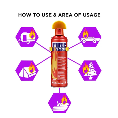 Picture of Fire Stop Spray Portable Foamy Fire Extinguisher 1000ml