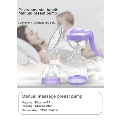 Picture of Portable Manual Breast Feeding Pump Set-BPA Free (Multicolor)