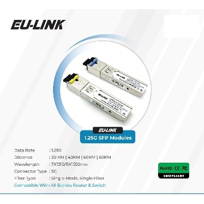 Picture of SFP Module  1,25Gb/s, 40km, Single mode, Pair (T1310nm/R1550nm) + (T1550nm/R1310nm)