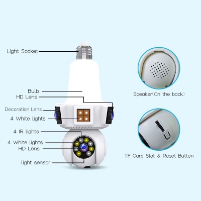 Picture of V380 PRO REAL 3 LENS BULB CAMERA FULL NIGHT COLOR 6MP( 2MP+2MP+2MP) WIFI  Three Lens 3 Screens Ip Cctv Color Night Vision Ptz Two Way Audio Security Light Bulb Camera