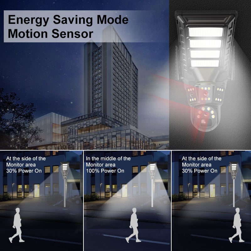 Picture of V380pro 4G SIM Outdoor Security Solar CCTV Camera2 LENS 3 SCREEN 10X Zoom Wide Angle Night Vision Cloud Data Storage Motion Detection Street Light