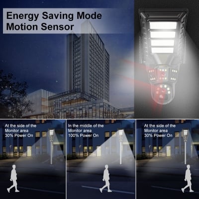 Picture of V380pro 4G SIM Outdoor Security Solar CCTV Camera2 LENS 3 SCREEN 10X Zoom Wide Angle Night Vision Cloud Data Storage Motion Detection Street Light