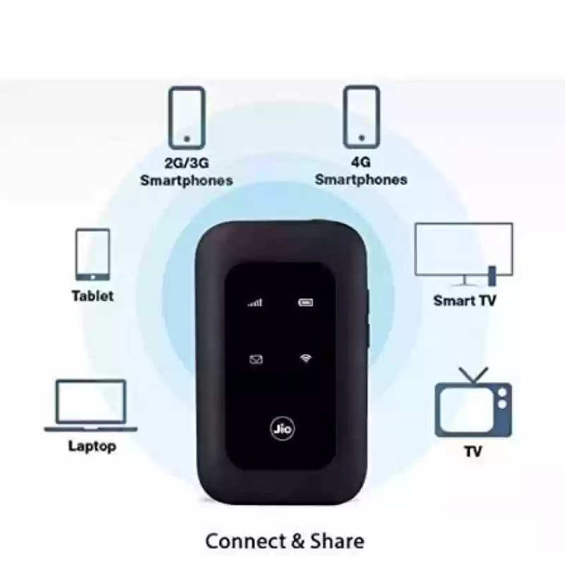 Picture of Jio MF680s Super 4G+ Pocket WiFi Router with Battery | High-Speed Hotspot Anywhere
