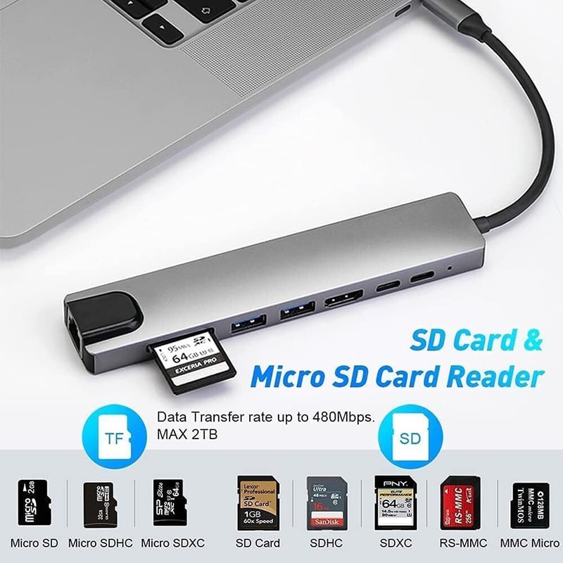 Picture of UniConnect  8-in-1 Pro Multiport USB-C Expansion Hub
