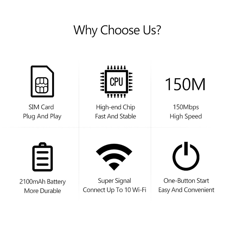 Picture of MF880 LTE Cat4 Portable 4G Router | Color Screen | SIM Slot | Mobile/Car WiFi | 4G/5G Supported