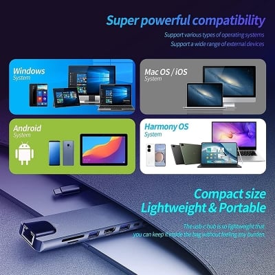 Picture of UniConnect  8-in-1 Pro Multiport USB-C Expansion Hub