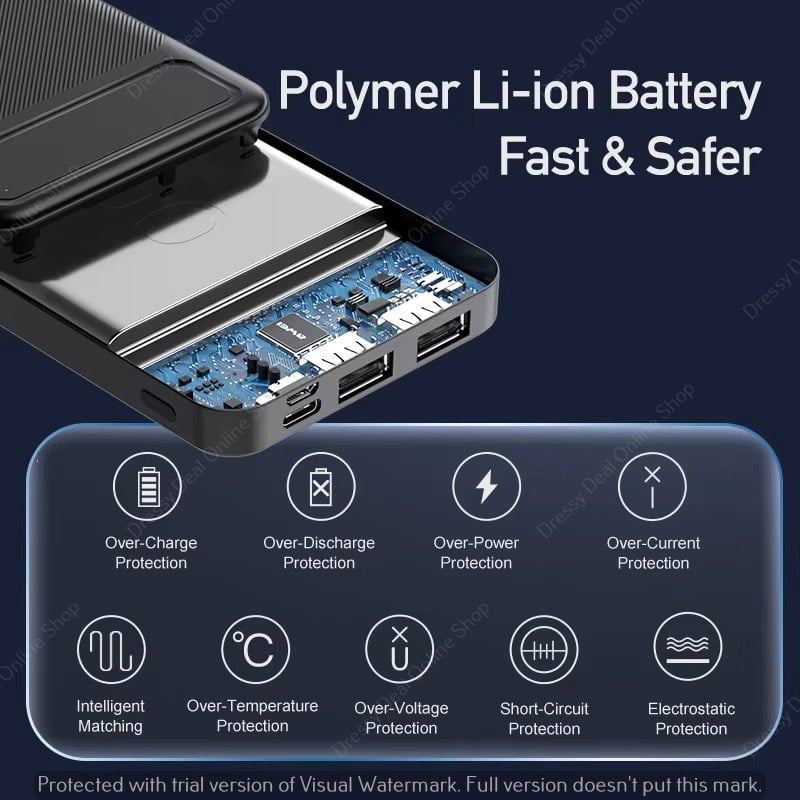 Picture of AWEI P5K Portable Power Bank 10000mAh Power bank Dual USB A Type c Micro Dual input Fast Charge