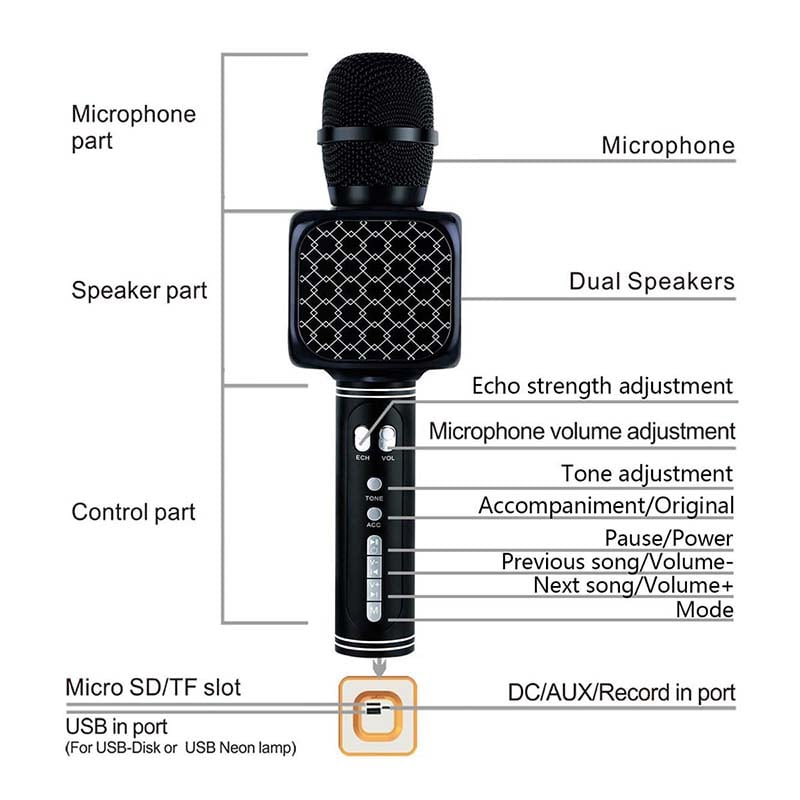 Picture of YS 69 Rechargable Wireless Bluetooth Handheld Microphone KTV Karaoke system- Multicolor