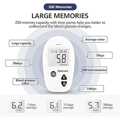 Picture of Sinocare Safe Accu Digital Blood Glucose Monitoring System