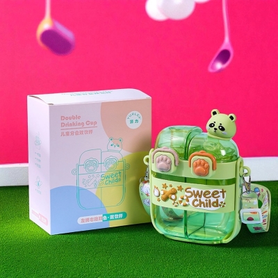 Picture of 500ml Kids Cartoon Panda Water Bottle with Straw | Cute Plastic Drinking Cup for Children | Durable Food Grade Material | Portable Double Drink Mug for School Travel Home Daily Use green