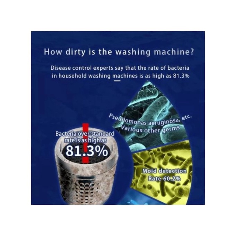 Picture of Deep Cleaning Washing Machine Tablets (12PCS) – Effervescent Formula, Eliminates Odors, Removes Stains, and Keeps Your Washing Machine Running Efficiently