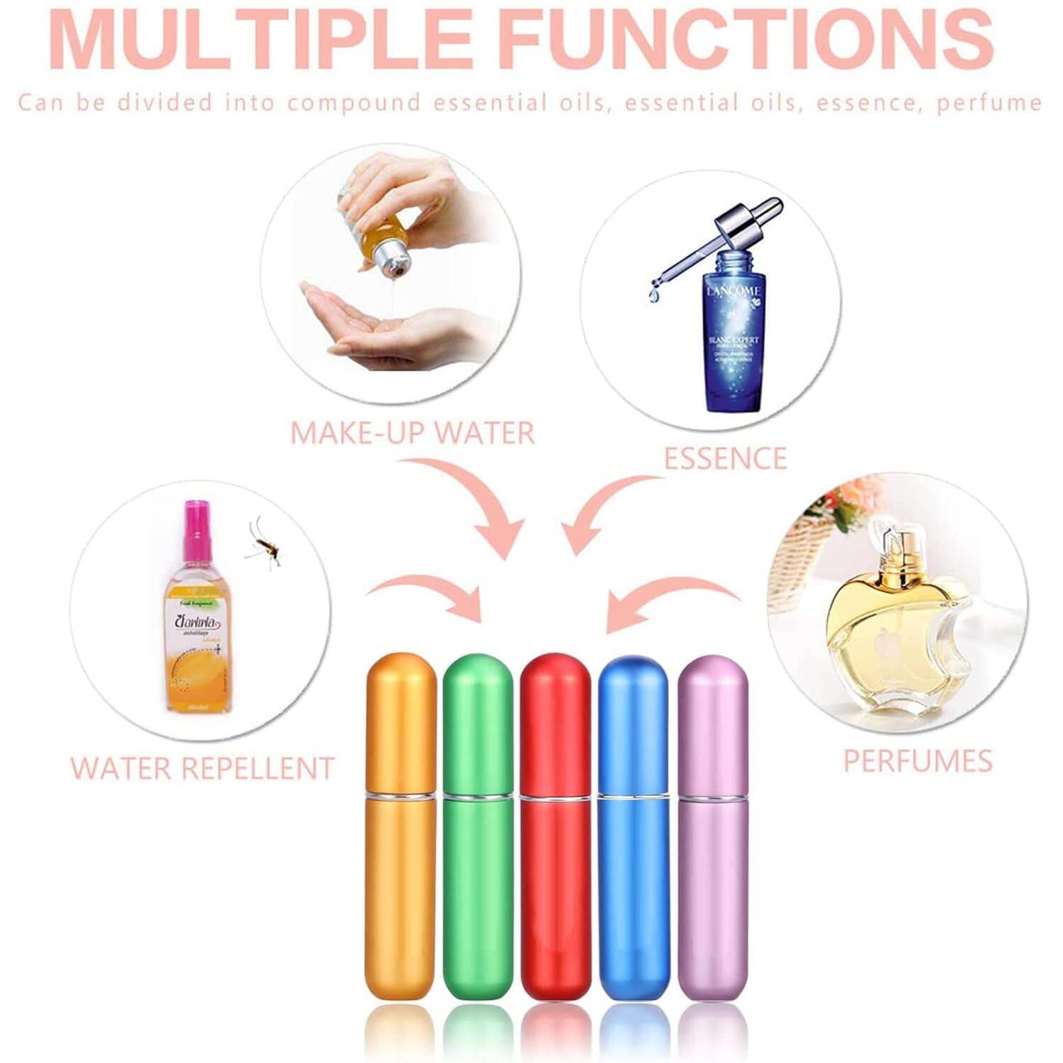 Picture of Perfume Travel Refillable,5ML Perfume Atomisers, 3 Pcs Mini Portable Spray Bottles,Round Tube Perfume Bottles Set for Home Business Trip Travel