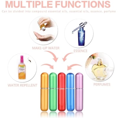 Picture of Perfume Travel Refillable,5ML Perfume Atomisers, 3 Pcs Mini Portable Spray Bottles,Round Tube Perfume Bottles Set for Home Business Trip Travel