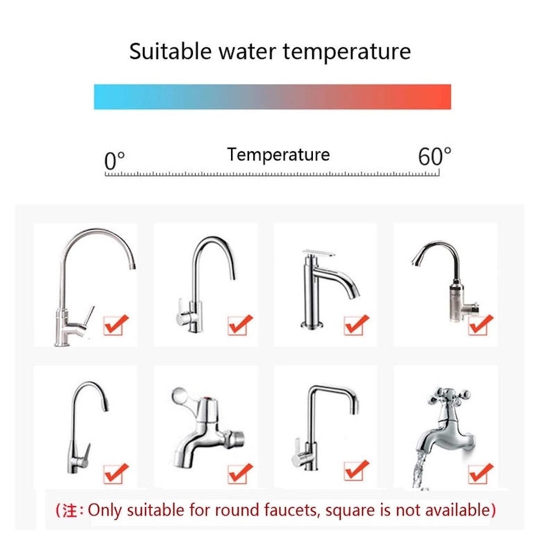 Picture of 360 Rotation Water Purifier, Rotary, 1 Piece, Universal Connector for Kitchen, Shower, and Household, New-Multicolor