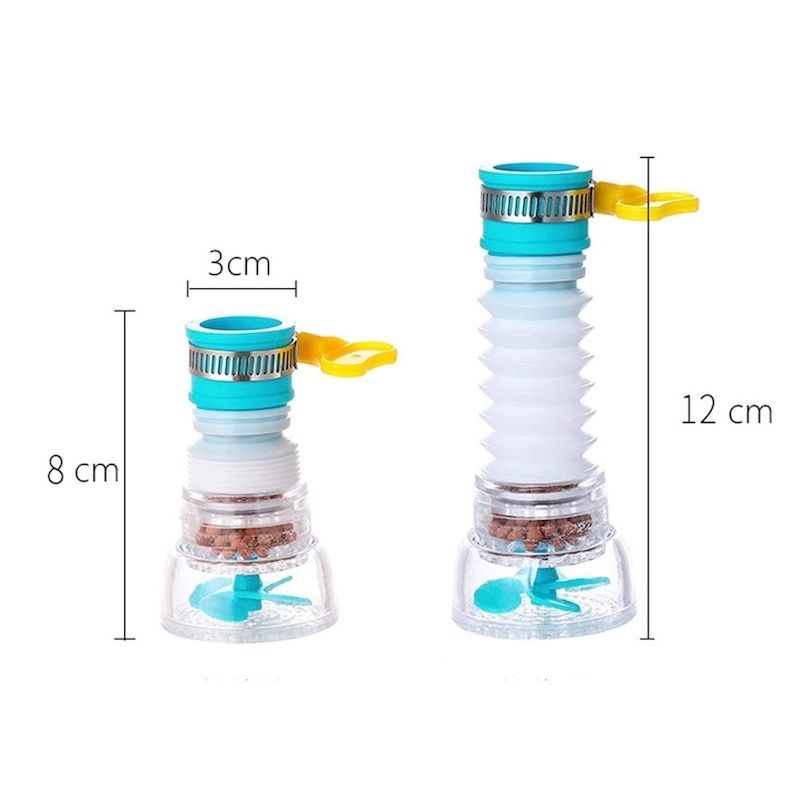Picture of 360 Rotation Water Purifier, Rotary, 1 Piece, Universal Connector for Kitchen, Shower, and Household, New-Multicolor