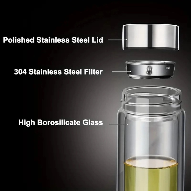 Picture of Double Walled Glass Coffee Mugs With Stainless Steel Lids, Coffee Cups 12 OZ, Reusable Travel Coffee Mug, The Coffee Tumbler For Hot Or Cold Coffee, Water, Beverage Travel Coffee Maker Mug-Clear