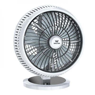 Picture of Walton Tornado Fan 10 Inch