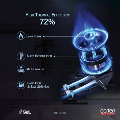 Picture of DORFEN High Quality SS Panel Gas Stove with 2-Burner