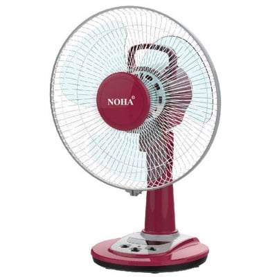 Picture of NOHA Solar Fan 12 Inche / Noha 12' Half Stand Solar Fan /12 Inch 12V Dc Solar Fan Green & Red