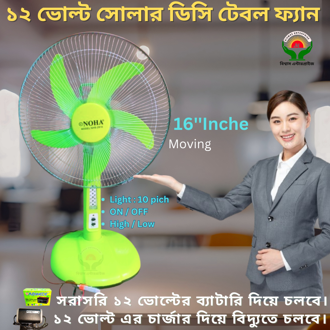 Picture of NOHA Solar Fan 16 Inch / Noha 16' Half Stand Solar Fan /16 Inch 12v Dc Solar Fan Green & Red