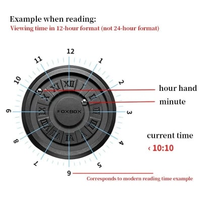 Picture of FOXBOX-Men's stainless steel waterproof quartz watch, creative band, scroll beads, magnetic force, watch, brand