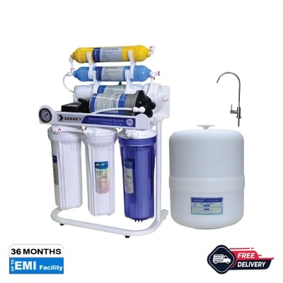 Picture of Sanaky S2 Water Purifier