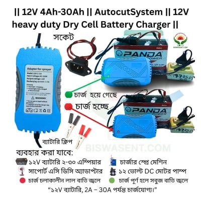 Picture of 12V 2.3A Battery Charger | 4Ah–18Ah Dry Cell & Sprayer Pump Charger | Auto Cut AC to DC Adapter | Portable Charger