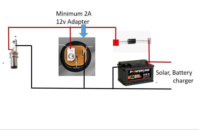Picture of Mini Ips-Ups Module Box Output 5-9-12-12V - Ensure Reliable Power Supply For Your Devices