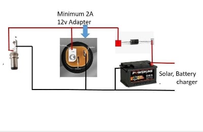 Picture of Mini Ips-Ups Module Box Output 5-9-12-12V - Ensure Reliable Power Supply For Your Devices