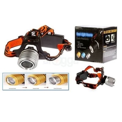Picture of High Power Headlamp- T6 Multicolor