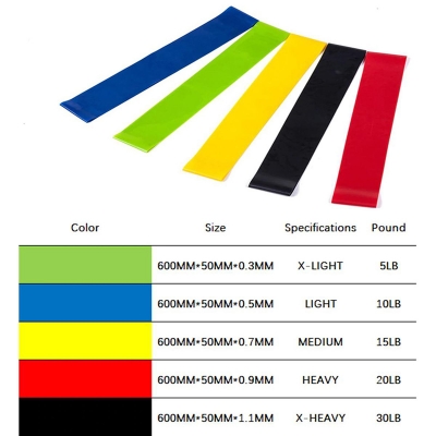 Picture of 5pcs Yoga Crossfit Resistance Bands 5 Level Rubber Training Pull Rope For Sports Pilates Expander Fitness Gum Gym Workout Equipment Multicolor