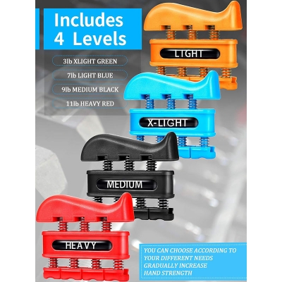 Picture of Finger Strengthener - Finger Exerciser for Forearm and Hand Strengthener - Hand Grip Workout Equipment for Musician, Rock Climbing and Therapy 