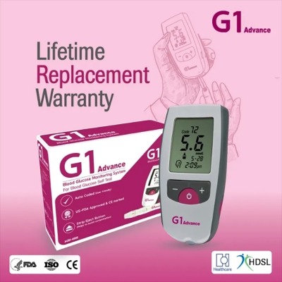 Picture of Alere G1 Glucometer with 25 Strips and 10 Round Lancets Multicolor