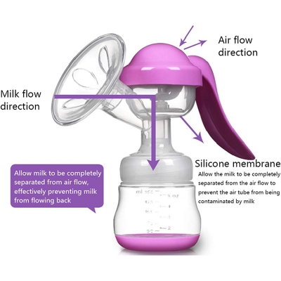 Picture of Adjustable Suction Silicone Hand Pump, Small Portable Milk Catcher Baby Feeding Pumps & Accessories Multicolor