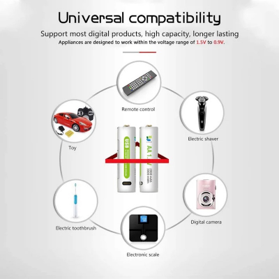 Picture of USB Rechargeable Battery For Toys & Home Appliance