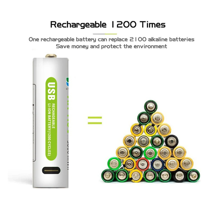 Picture of USB Rechargeable Battery For Toys & Home Appliance