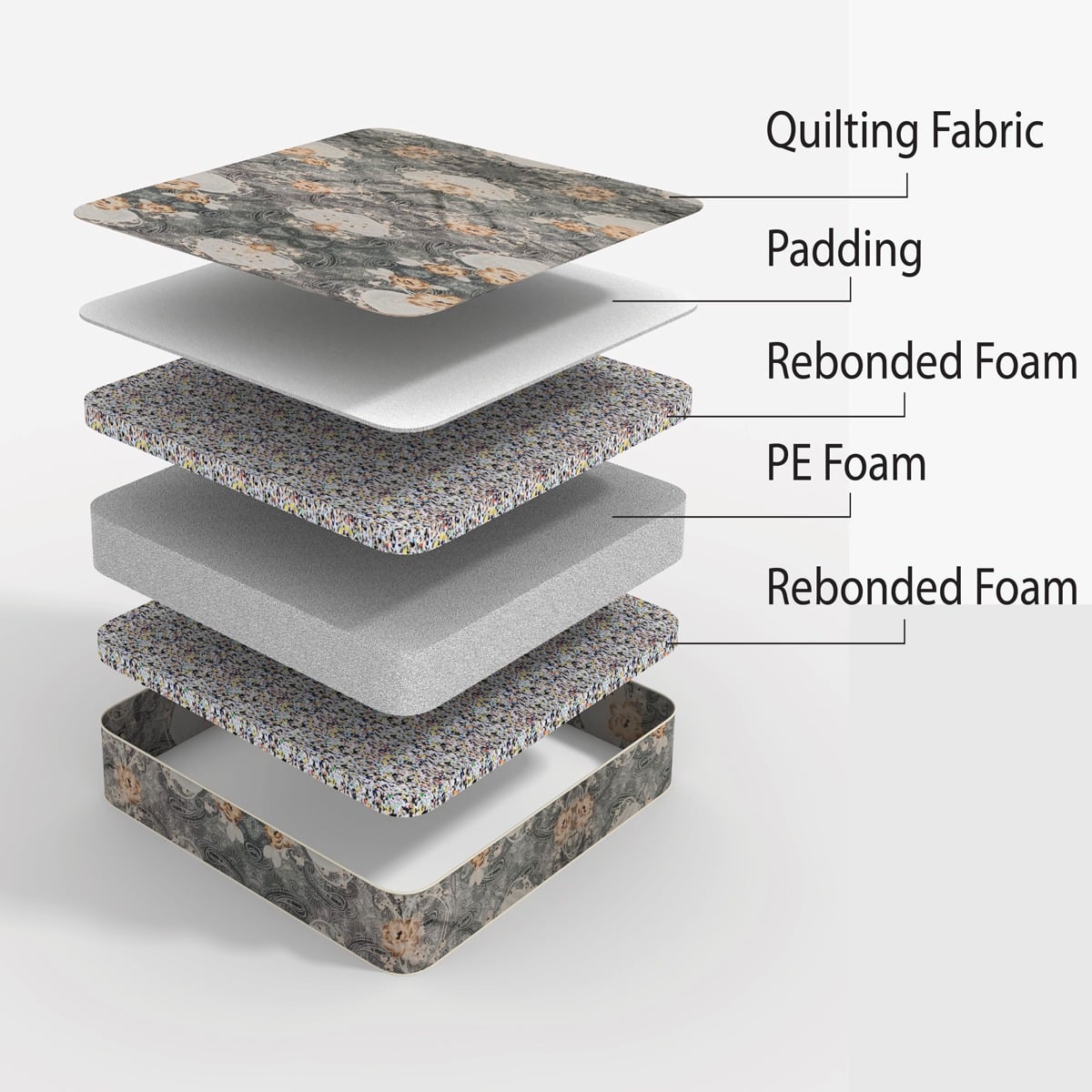 Picture of REGAL POPULAR KING MATTRESS (78X71X4)M-302