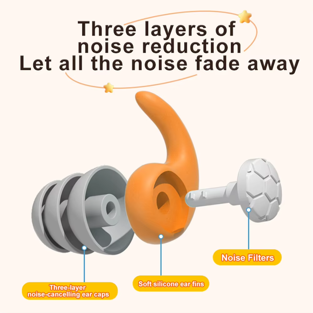 Picture of 3 Layer Noise Cancelling Earplugs – Ultra Soft Silicone Ear plugs for Sleeping, Study, Swimming & Work – Waterproof, Reusable & Skin-Friendly