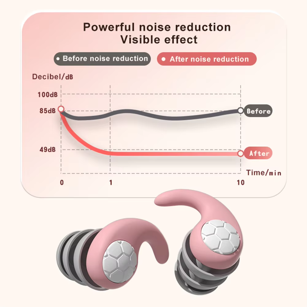 Picture of 3 Layer Noise Cancelling Earplugs – Ultra Soft Silicone Ear plugs for Sleeping, Study, Swimming & Work – Waterproof, Reusable & Skin-Friendly
