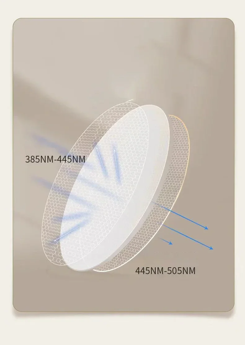 Picture of Anti Blue Light, Ultralight Vintage Round Frame Eyewear (0 to 4.0 Strength) - 3.0D Powerful Magnification Reading Glasses for Men & Women
