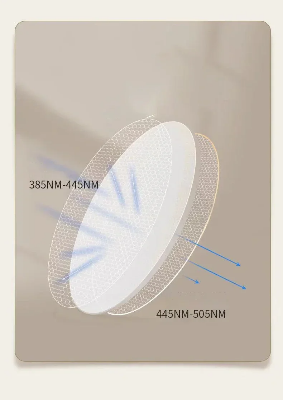 Picture of Anti Blue Light, Ultralight Vintage Round Frame Eyewear (0 to 4.0 Strength) - 3.0D Powerful Magnification Reading Glasses for Men & Women